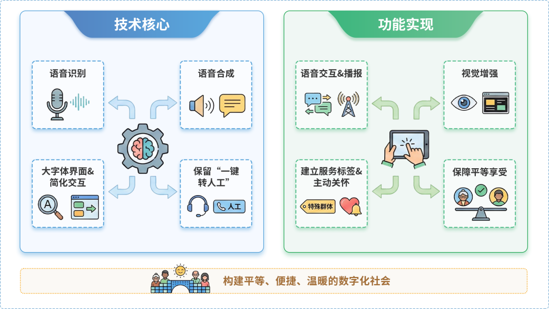 嵊州市AI生态｜多AI智能体GEO优化全流程：从内容创作到发布实操指南