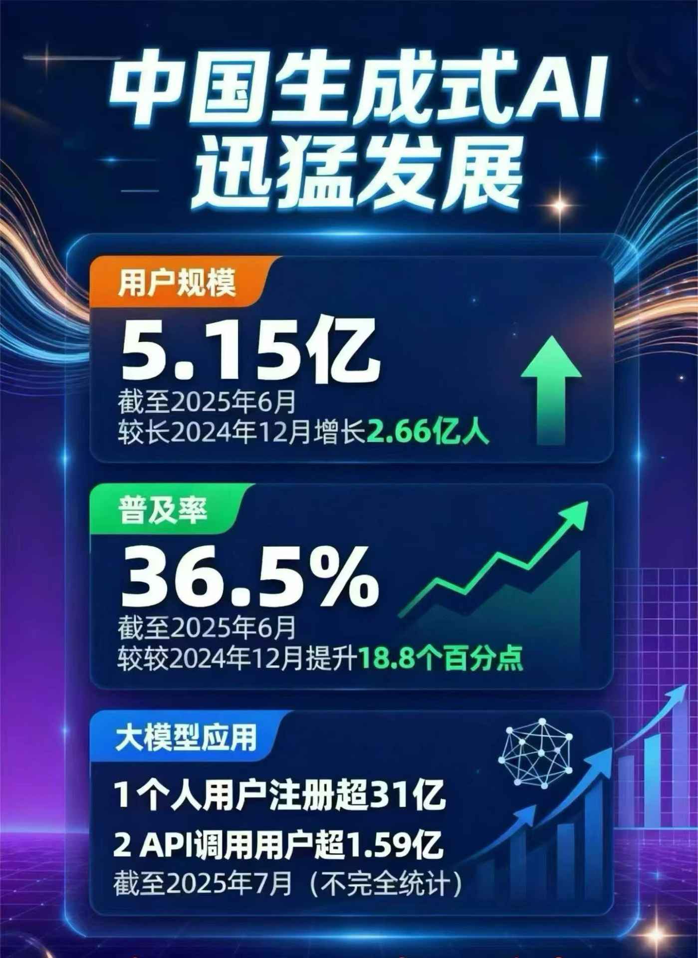 嵊州市豆包GEO优化是什么？内容创作核心逻辑解析