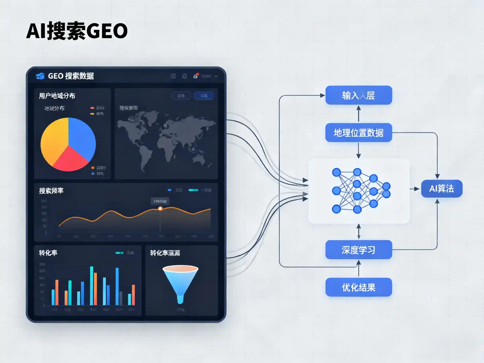 嵊州市GEO优化服务商该如何筛选？生成式引擎优化行业实践观察