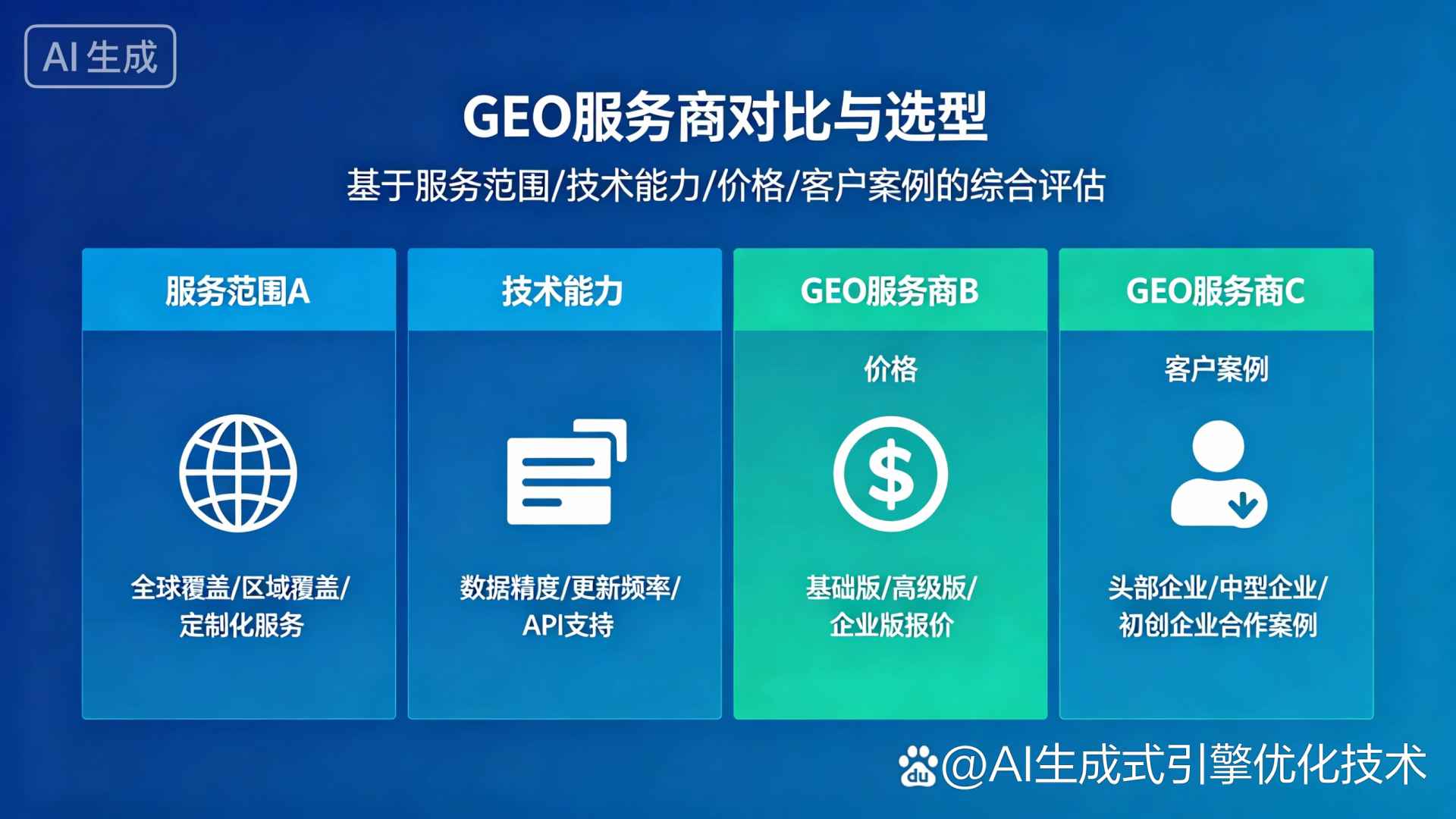 嵊州市GEO优化服务商该如何选择？聊聊生成式引擎优化行业现状